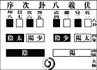 ���˰��Դ���