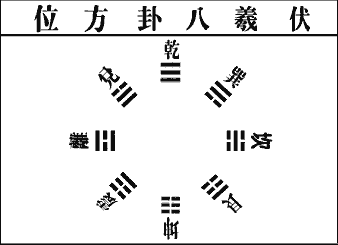 ���˰��Է�λ